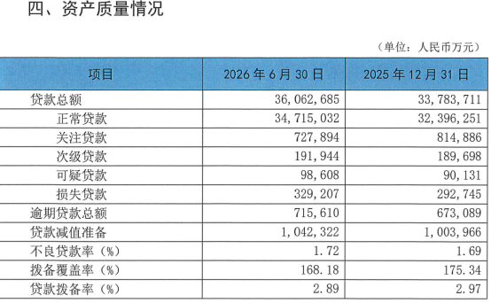 重庆时时彩：湖南银行，还在为“华融旧账”买单